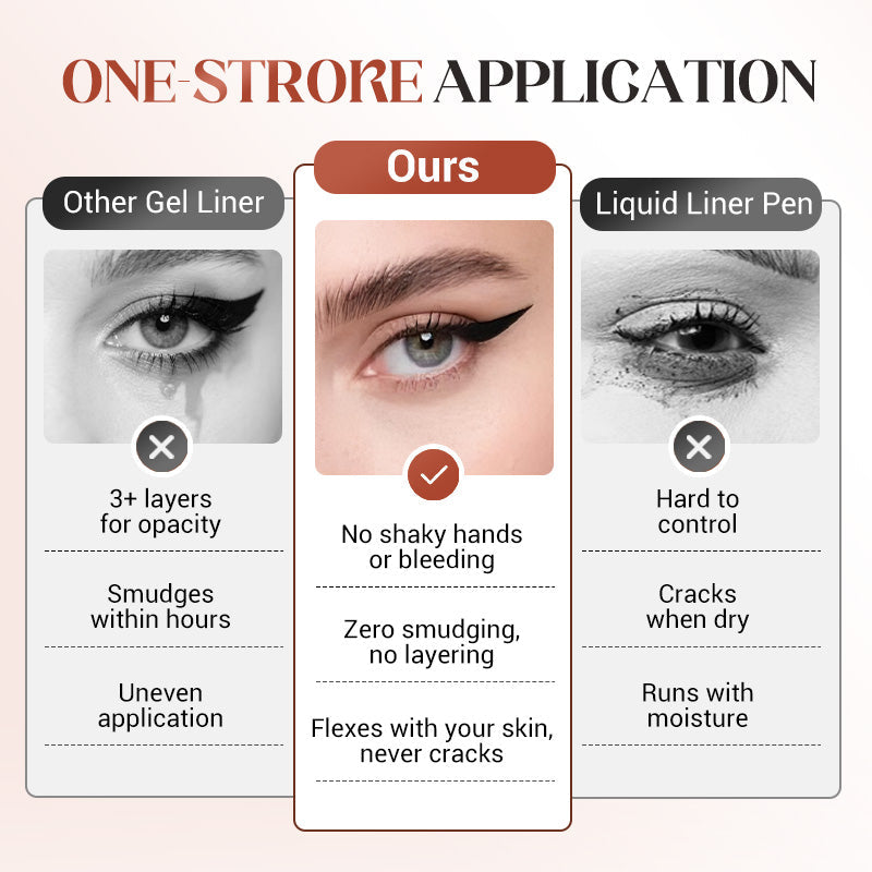✨ Waterproof Gel Liner – Smudge-Proof & Long-Lasting