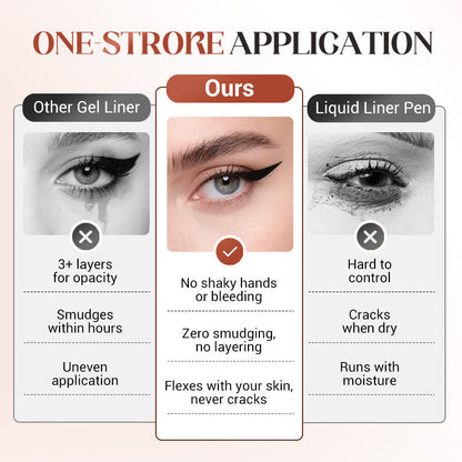 ✨ Waterproof Gel Liner – Smudge-Proof & Long-Lasting