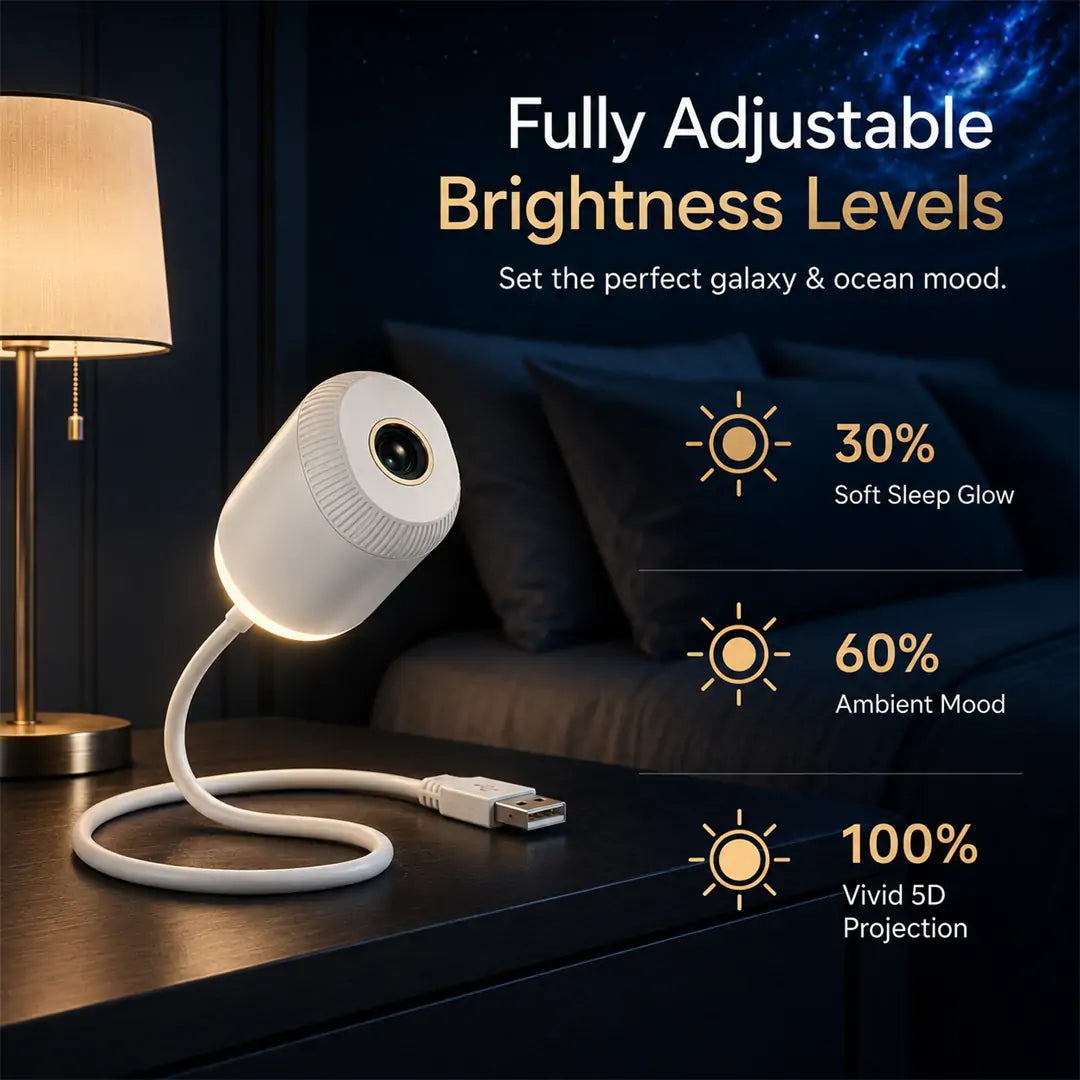 💎NEXT-GEN SMART PROJECTION HD Smart Dynamic 5D Holographic Night Light Projector🌌