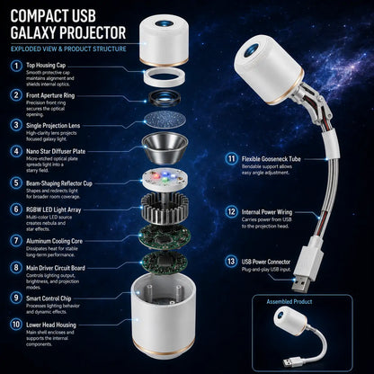 💎NEXT-GEN SMART PROJECTION HD Smart Dynamic 5D Holographic Night Light Projector🌌
