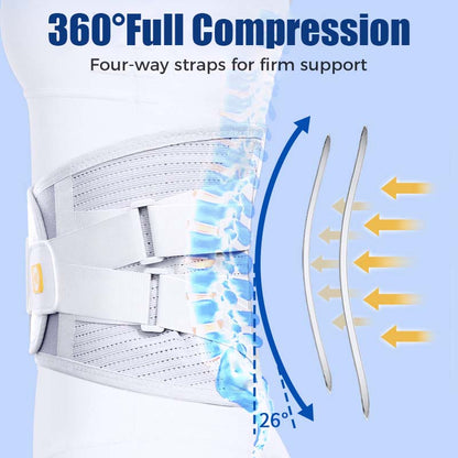 Lumbar Support Belt | Lower Back Pain Relief & Spine Protection